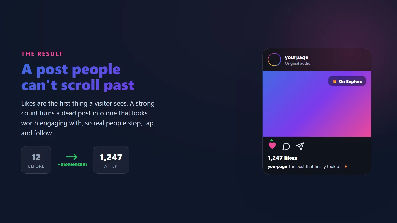 Instagram post mockup showing the like count climbing from 12 to over 1,200 after buying Instagram likes from BoostPals