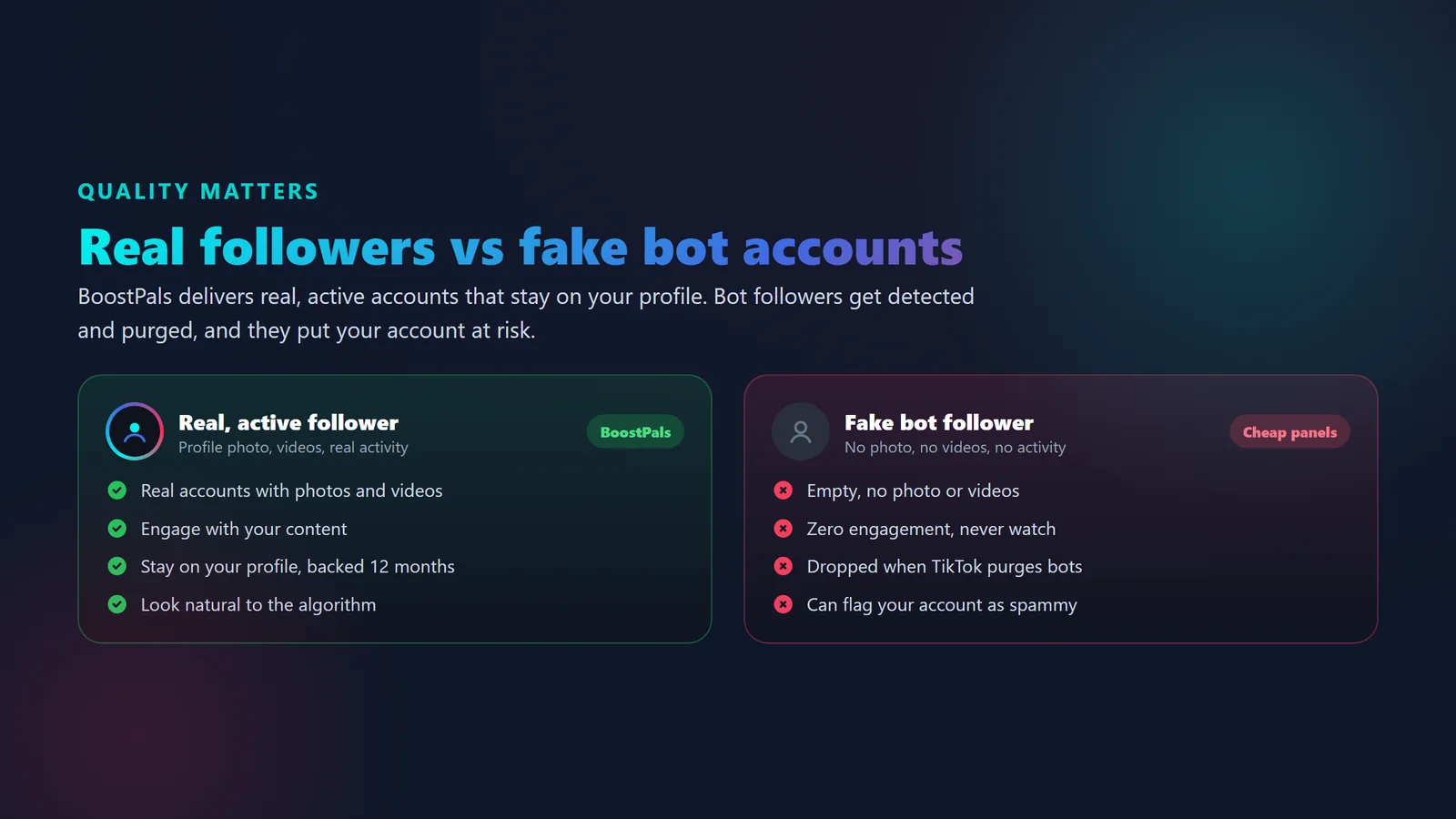 Comparison of active TikTok followers versus fake bot followers showing engagement and account-safety differences