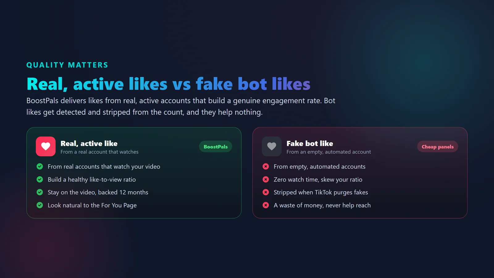 Comparison of active TikTok likes versus fake bot likes showing engagement-rate and account-safety differences