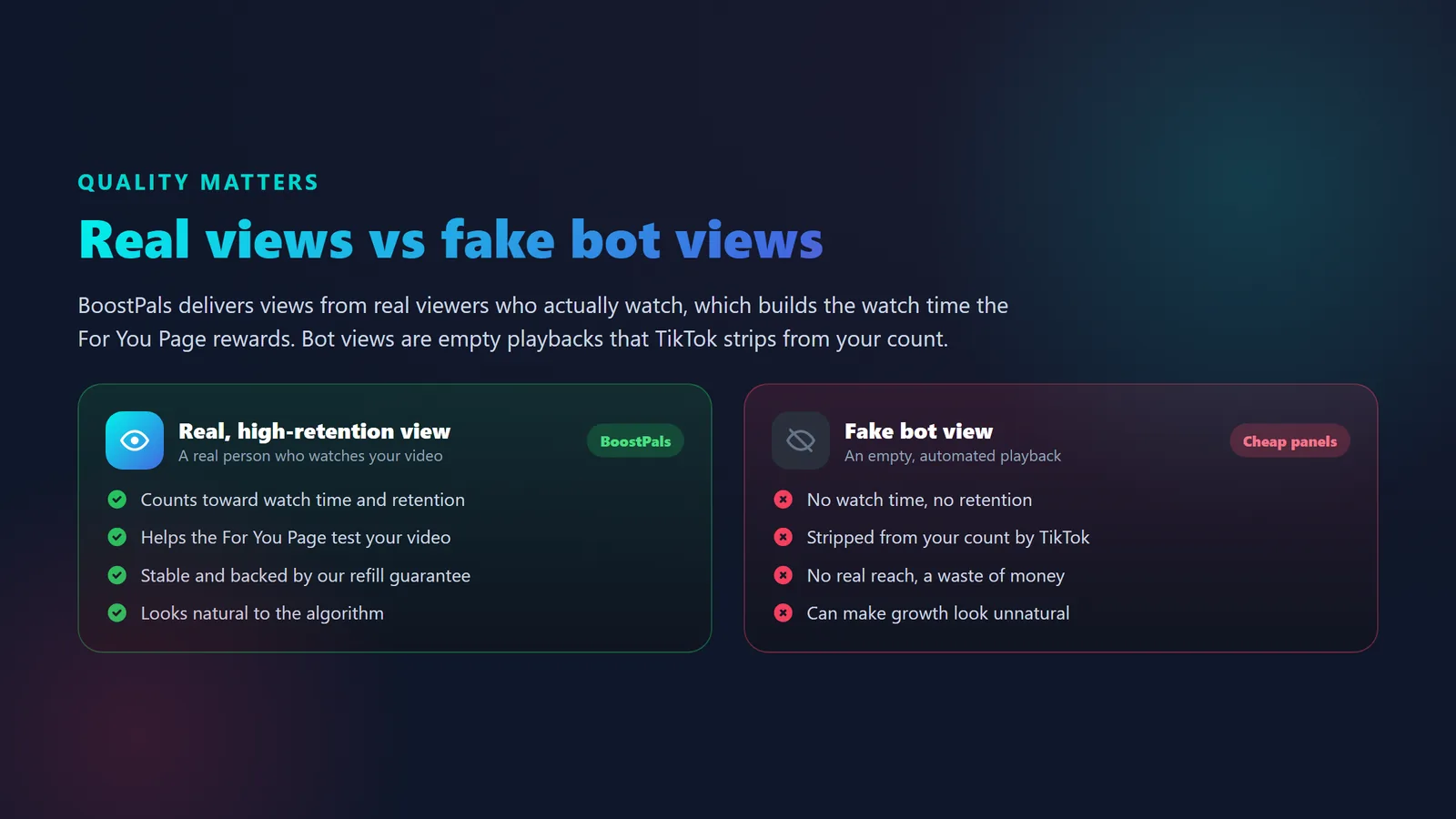 Comparison of high-retention TikTok views versus fake bot views showing watch-time and account-safety differences