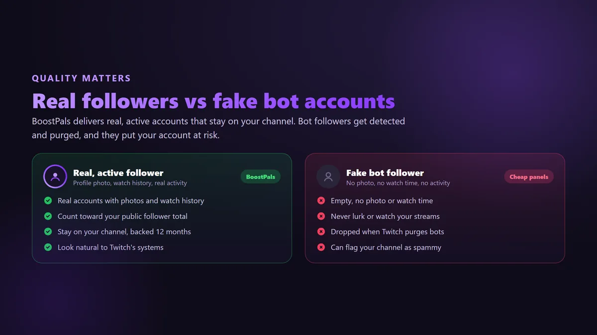 Comparison of active Twitch followers versus fake bot followers showing engagement and account-safety differences