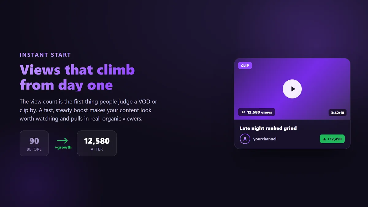 BoostPals Twitch view count climbing on a VOD after buying high-retention views