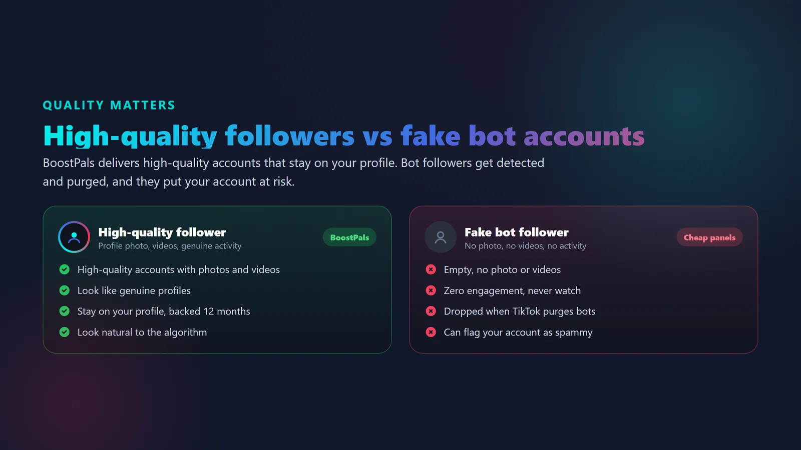 Comparison of high-quality TikTok followers versus fake bot followers showing quality and account-safety differences