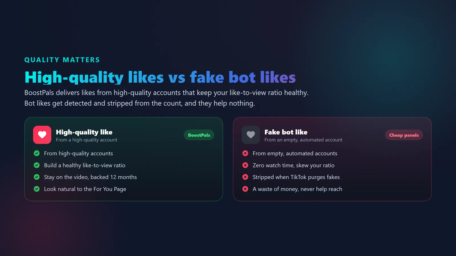 Comparison of high-quality TikTok likes versus fake bot likes showing quality and account-safety differences