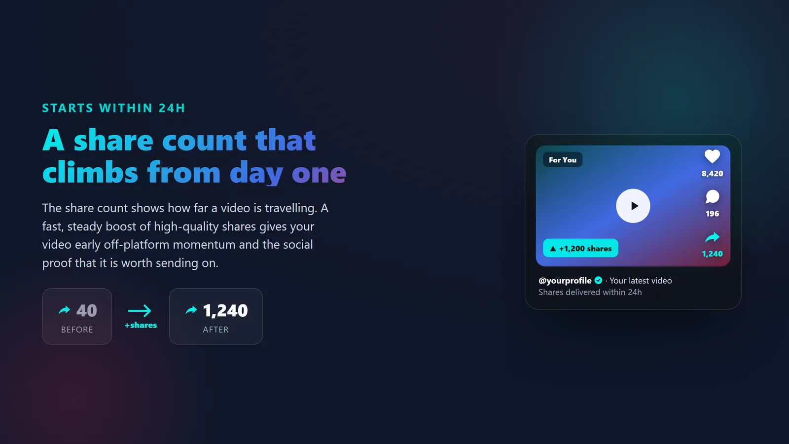 BoostPals TikTok share count climbing on a video after buying high-quality shares for off-platform reach