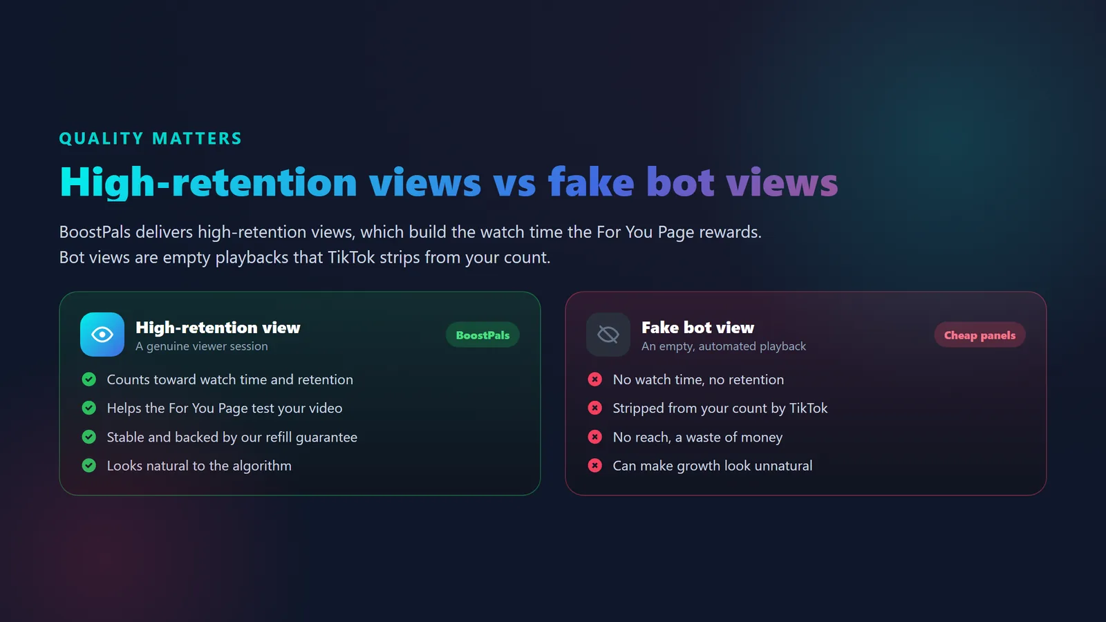 Comparison of high-retention TikTok views versus fake bot views showing watch-time and account-safety differences