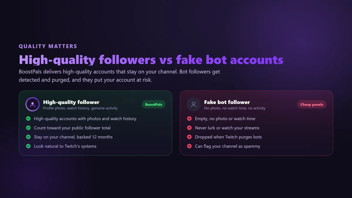 Comparison of high-quality Twitch followers versus fake bot followers showing quality and account-safety differences