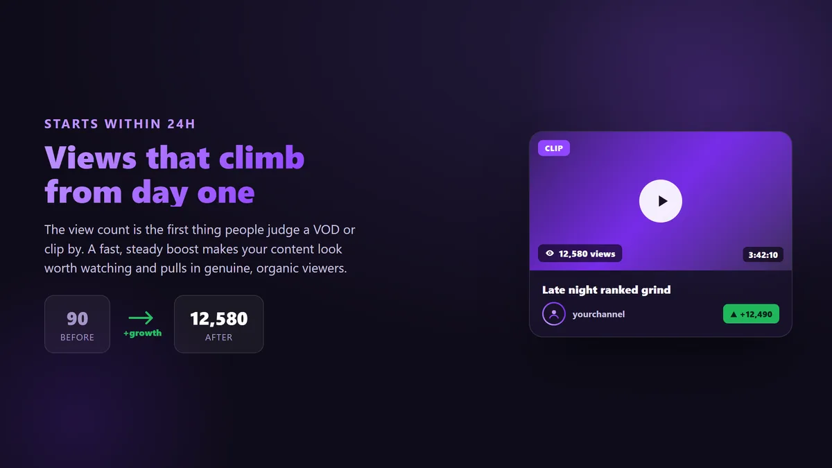 BoostPals Twitch view count climbing on a VOD after buying high-retention views