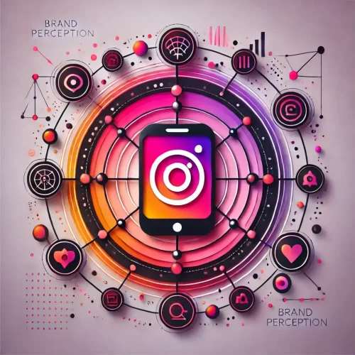 How Does Buying Instagram Views Affect My Brand's Perception?